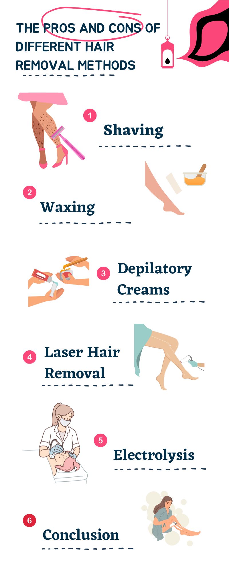 Hair removal