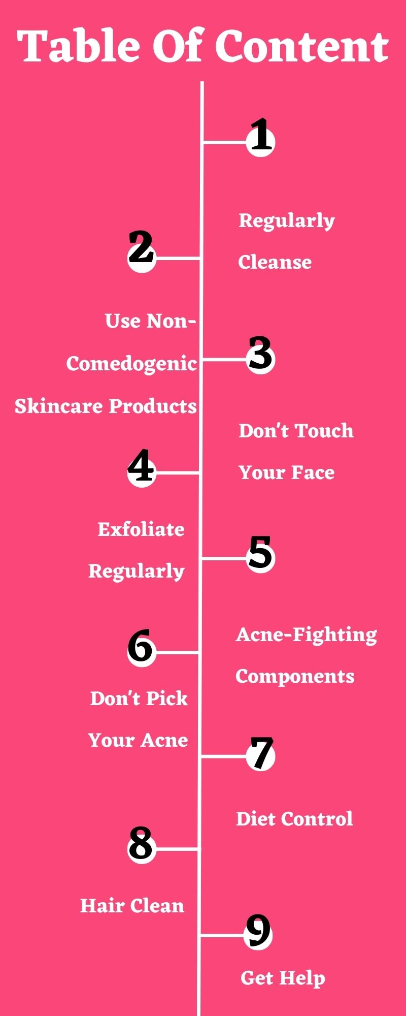 Skincare Product